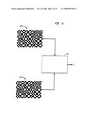 Method to ensure temporal synchronization and reduce complexity in the detection of temporal watermarks diagram and image