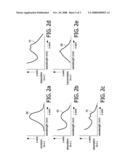 Device for Imaging an Interior of a Turbid Medium diagram and image