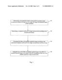 Method for calculating signal-to-noise ratio in parallel acquisition image reconstruction diagram and image