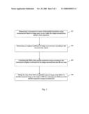 Method for calculating signal-to-noise ratio in parallel acquisition image reconstruction diagram and image