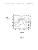 Method for calculating signal-to-noise ratio in parallel acquisition image reconstruction diagram and image