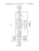 Two-Level Scanning For Memory Saving In Image Detection Systems diagram and image