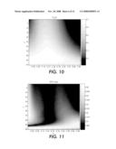 Contrast enhancement methods and apparatuses diagram and image