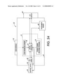 Contrast enhancement methods and apparatuses diagram and image