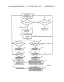 Method and System for Processing Video Data diagram and image