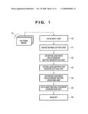 INFORMATION PROCESSING METHOD AND INFORMATION PROCESSING APPARATUS diagram and image