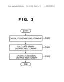 INFORMATION PROCESSING METHOD AND INFORMATION PROCESSING APPARATUS diagram and image