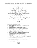 Probabilistic Boosting Tree Framework For Learning Discriminative Models diagram and image