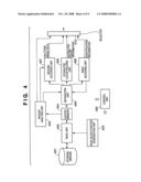 IMAGE ENCODING APPARATUS AND DECODING APPARATUS, AND CONTROL METHOD THEREOF diagram and image