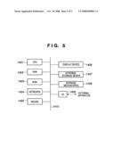 IMAGE ENCODING APPARATUS AND DECODING APPARATUS, AND CONTROL METHOD THEREOF diagram and image