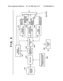 IMAGE ENCODING APPARATUS AND DECODING APPARATUS, AND CONTROL METHOD THEREOF diagram and image