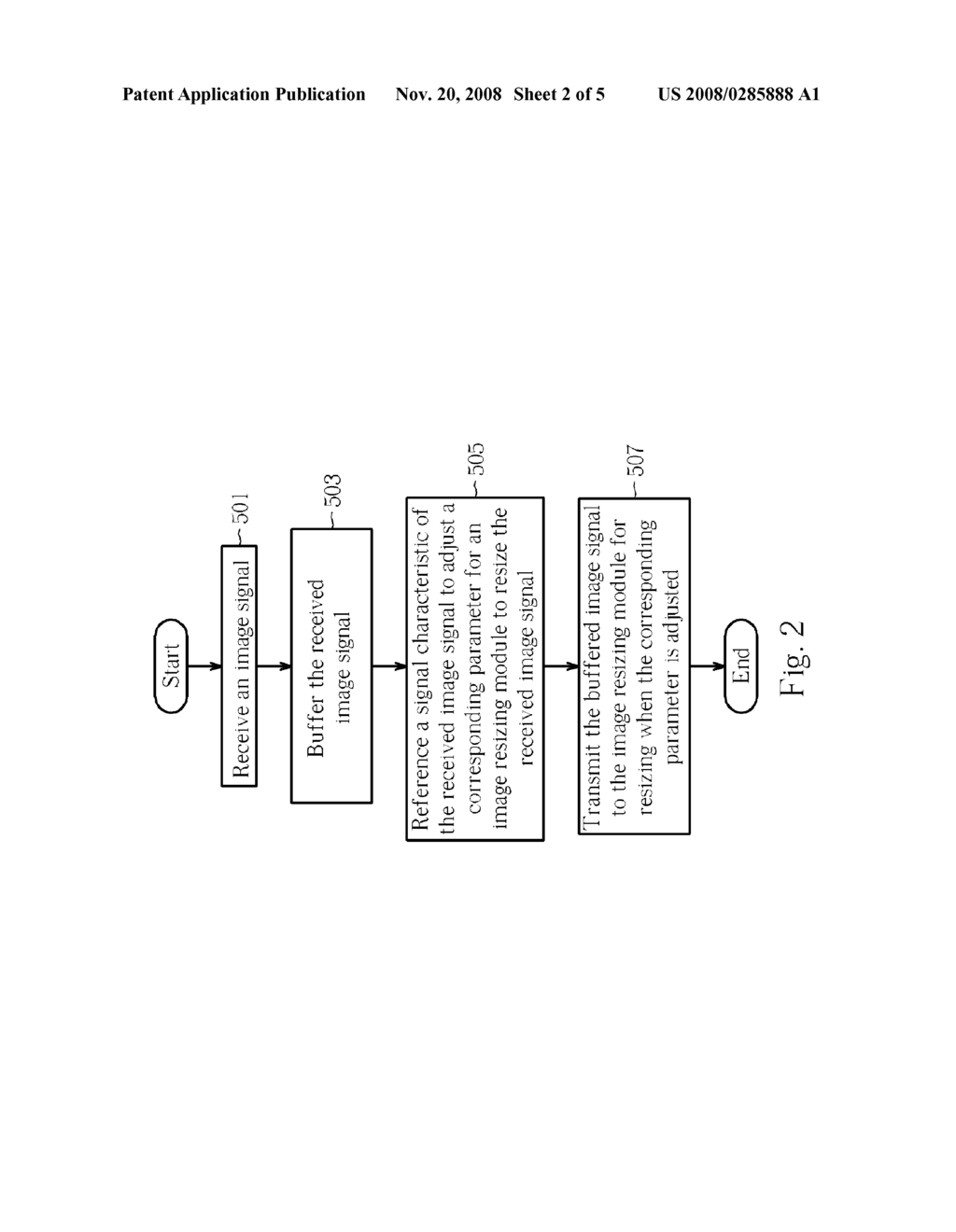 IMAGE RESIZING DEVICE AND PARAMETER ADJUSTING METHOD THEREOF - diagram, schematic, and image 03