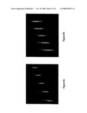 Method and apparatus for high resolution coherent optical imaging diagram and image