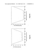 Method and apparatus for high resolution coherent optical imaging diagram and image