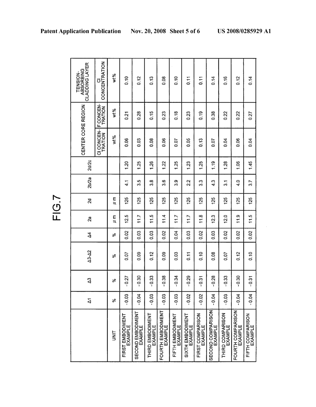 OPTICAL FIBER - diagram, schematic, and image 06