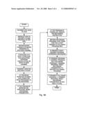 Management of Dynamic Program Changes in Dvb Systems diagram and image