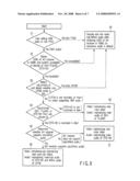 VIDEO/AUDIO REPRODUCING APPARATUS AND METHOD FOR OUTPUTTING SIGNAL IN VIDEO/AUDIO REPRODUCING APPARATUS diagram and image