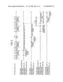 Reproduction Apparatus, Reproduction Processing Circuit, Reproduction Method, Reproduction Program, and Computer-Readable Record Medium with Reproduction Program diagram and image