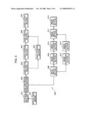 Reproduction Apparatus, Reproduction Processing Circuit, Reproduction Method, Reproduction Program, and Computer-Readable Record Medium with Reproduction Program diagram and image