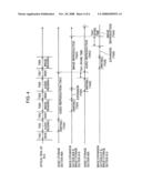 Reproduction Apparatus, Reproduction Processing Circuit, Reproduction Method, Reproduction Program, and Computer-Readable Record Medium with Reproduction Program diagram and image