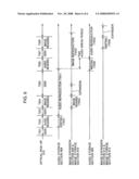 Reproduction Apparatus, Reproduction Processing Circuit, Reproduction Method, Reproduction Program, and Computer-Readable Record Medium with Reproduction Program diagram and image