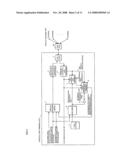 Optical transmission method and device diagram and image