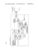 Optical transmission method and device diagram and image