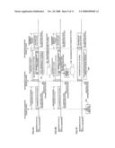 Optical transmission method and device diagram and image