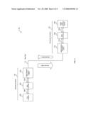 Method And System For An Asymmetric Optical Phy Operation For Ethernet A/V Bridging And Ethernet A/V Bridging Extensions diagram and image