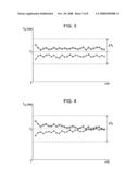 Image forming apparatus and recording-medium feeding method diagram and image