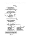 Image forming apparatus and recording-medium feeding method diagram and image