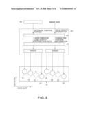 IMAGE FORMING APPARATUS diagram and image