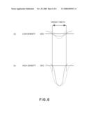 IMAGE FORMING APPARATUS diagram and image