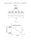 IMAGE FORMING APPARATUS diagram and image