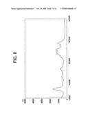 TITANYLPHTHALOCYANINE CRYSTAL AND METHOD OF PRODUCING THE TITANYLPHTHALOCYANINE CRYSTAL, AND ELECTROPHOTOGRAPHIC PHOTORECEPTOR, METHOD, APPARATUS AND PROCESS CARTRIDGE USING THE TITANYLPHTHALOCYANINE CRYSTAL diagram and image