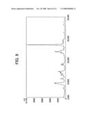 TITANYLPHTHALOCYANINE CRYSTAL AND METHOD OF PRODUCING THE TITANYLPHTHALOCYANINE CRYSTAL, AND ELECTROPHOTOGRAPHIC PHOTORECEPTOR, METHOD, APPARATUS AND PROCESS CARTRIDGE USING THE TITANYLPHTHALOCYANINE CRYSTAL diagram and image