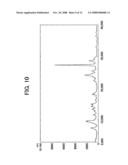 TITANYLPHTHALOCYANINE CRYSTAL AND METHOD OF PRODUCING THE TITANYLPHTHALOCYANINE CRYSTAL, AND ELECTROPHOTOGRAPHIC PHOTORECEPTOR, METHOD, APPARATUS AND PROCESS CARTRIDGE USING THE TITANYLPHTHALOCYANINE CRYSTAL diagram and image