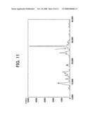 TITANYLPHTHALOCYANINE CRYSTAL AND METHOD OF PRODUCING THE TITANYLPHTHALOCYANINE CRYSTAL, AND ELECTROPHOTOGRAPHIC PHOTORECEPTOR, METHOD, APPARATUS AND PROCESS CARTRIDGE USING THE TITANYLPHTHALOCYANINE CRYSTAL diagram and image