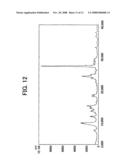 TITANYLPHTHALOCYANINE CRYSTAL AND METHOD OF PRODUCING THE TITANYLPHTHALOCYANINE CRYSTAL, AND ELECTROPHOTOGRAPHIC PHOTORECEPTOR, METHOD, APPARATUS AND PROCESS CARTRIDGE USING THE TITANYLPHTHALOCYANINE CRYSTAL diagram and image