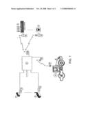 METHOD AND SYSTEM FOR CONTROLLING COMPACTION MACHINES diagram and image