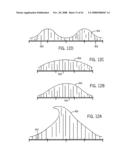 River water ride apparatus and method diagram and image