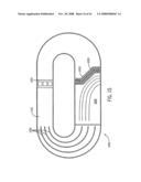 River water ride apparatus and method diagram and image