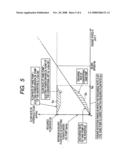 Oil pump system for vehicle diagram and image