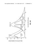 APPARATUS FOR PERFORMING HEAT-EXCHANGING CHEMICAL REACTIONS diagram and image