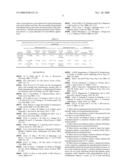 Hyperbrached Polymer for Micro Devices diagram and image