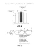 METHOD AND APPARATUS FOR SURFACE STERILIZING OBJECTS diagram and image