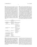 Caspase-3 Substrate Comprising Imaging Agents diagram and image