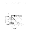 NOVEL ANTIMICROBIAL PEPTIDES diagram and image