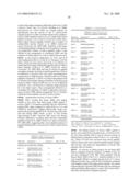 NOVEL ANTIMICROBIAL PEPTIDES diagram and image