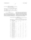 NOVEL ANTIMICROBIAL PEPTIDES diagram and image